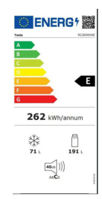 Energy class